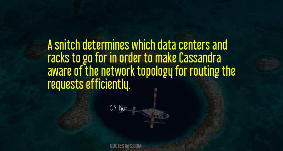 Quotes About Topology #147406