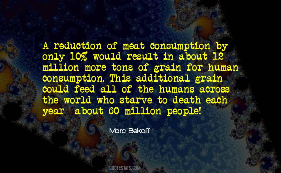 Quotes About Meat Consumption #45024
