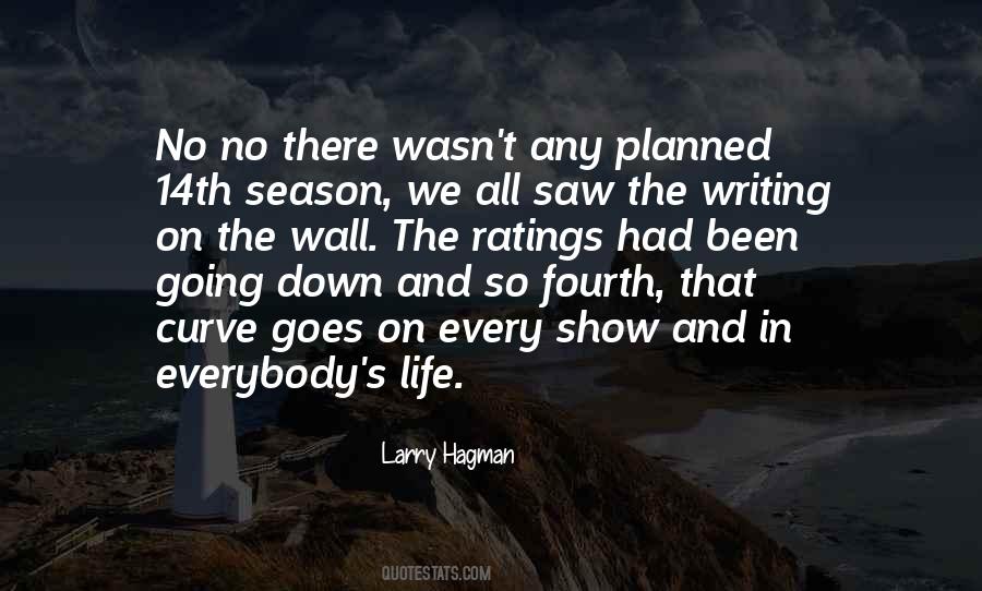 Hagman Quotes #1368379